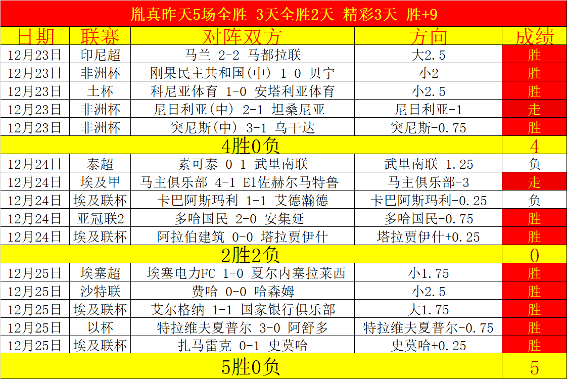 圣诞坚守训,练场,基耶萨独战,PM体育官方网站,PM体育app下载平台,PM体育平台首页,PM体育官网入口