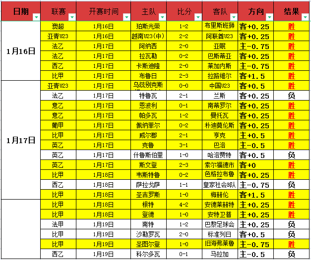刘国梁,载婚姻历程,王瑾之选,PM体育官方网站,PM体育app下载平台,PM体育平台首页,PM体育官网入口
