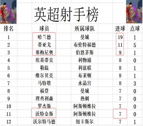 常规赛,浙江方兴渡,上海久事,PM体育官方网站,PM体育app下载平台,PM体育平台首页,PM体育官网入口