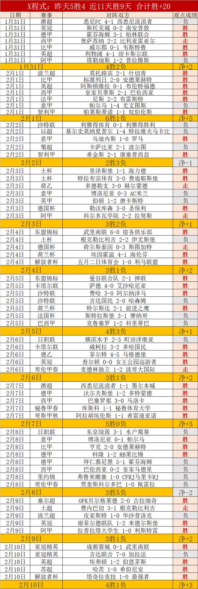 上海海港,力克深圳新,鹏城,PM体育官方网站,PM体育app下载平台,PM体育平台首页,PM体育官网入口
