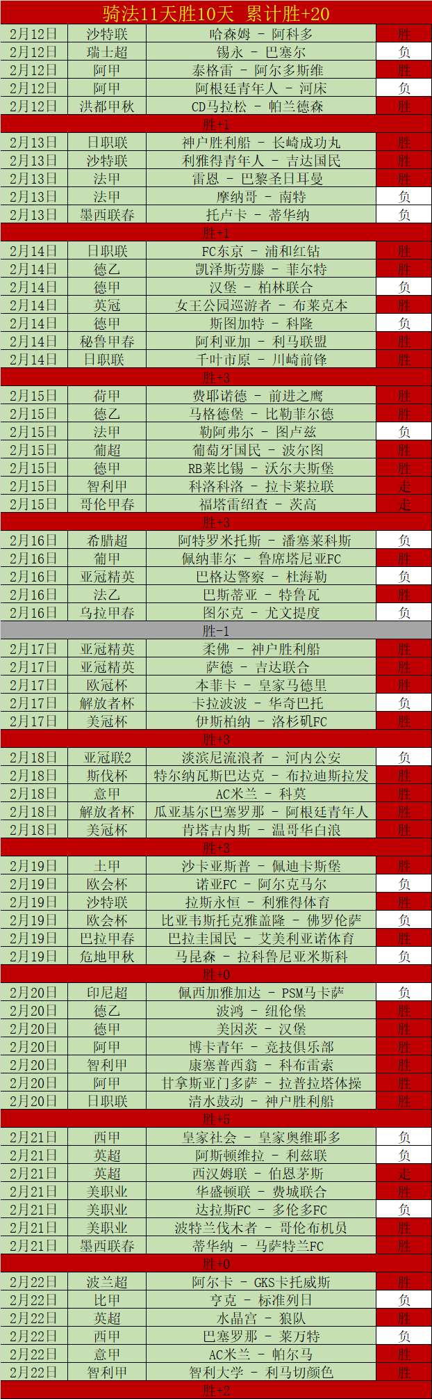 杭州亚残运,会中国代表,团再获第,PM体育官方网站,PM体育app下载平台,PM体育平台首页,PM体育官网入口