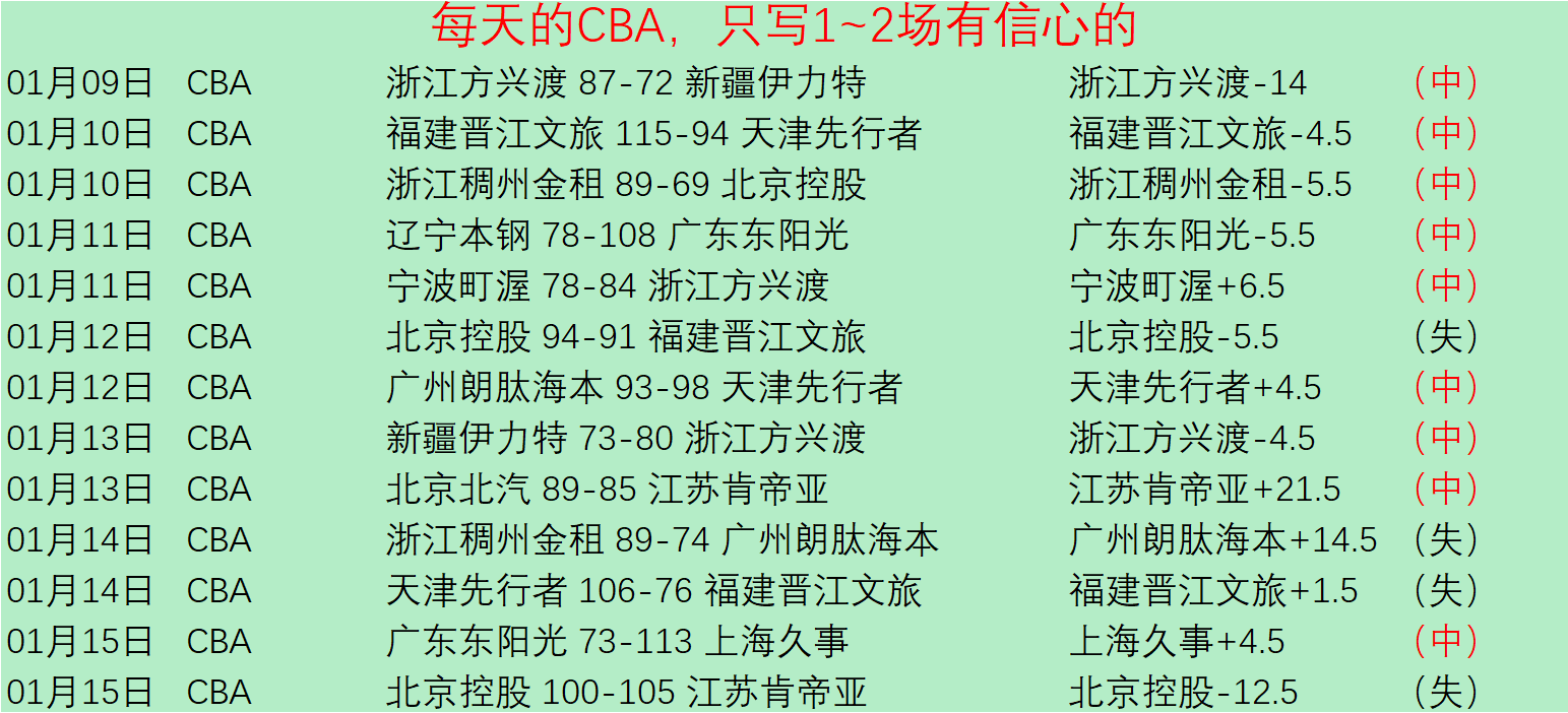 卡塔尔世界,杯摩洛哥巨,星雷格拉古,PM体育官方网站,PM体育app下载平台,PM体育平台首页,PM体育官网入口