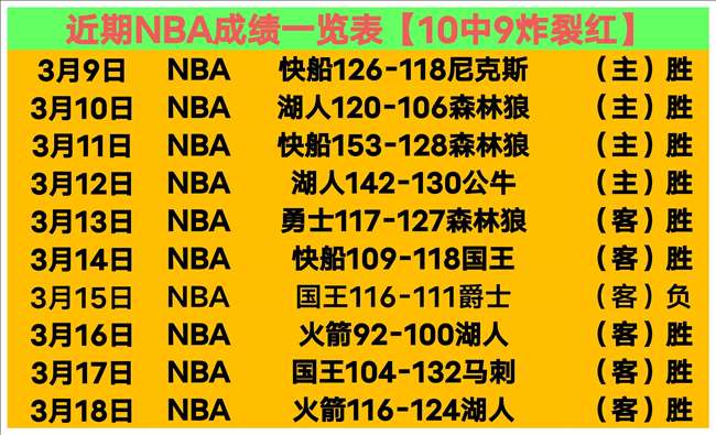 激战预告,猛龙队力拼,辉煌,PM体育官方网站,PM体育app下载平台,PM体育平台首页,PM体育官网入口