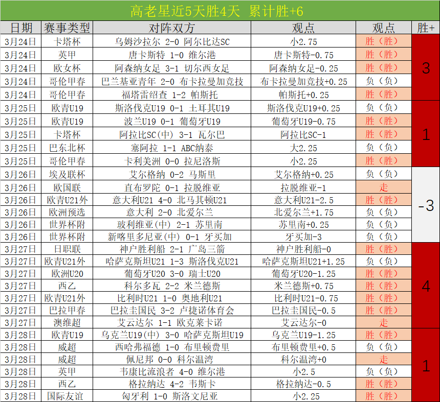 巴黎圣日耳,亿欧元新训,练中心引热,PM体育官方网站,PM体育app下载平台,PM体育平台首页,PM体育官网入口