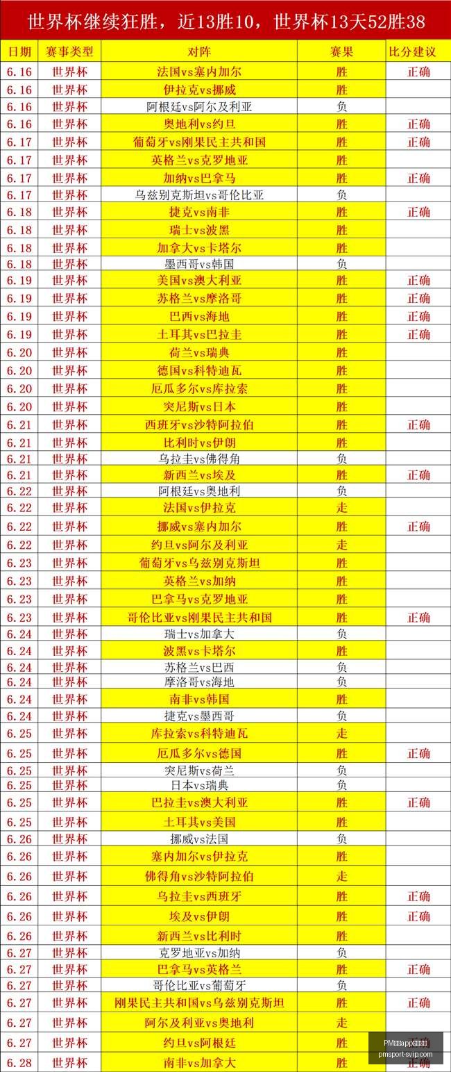体育下载平,PM体育app下载平台,PM体育app下载平台官网,PM体育app下载平台官网,PM体育,PM体育App,PM体育直播,PM体育娱乐