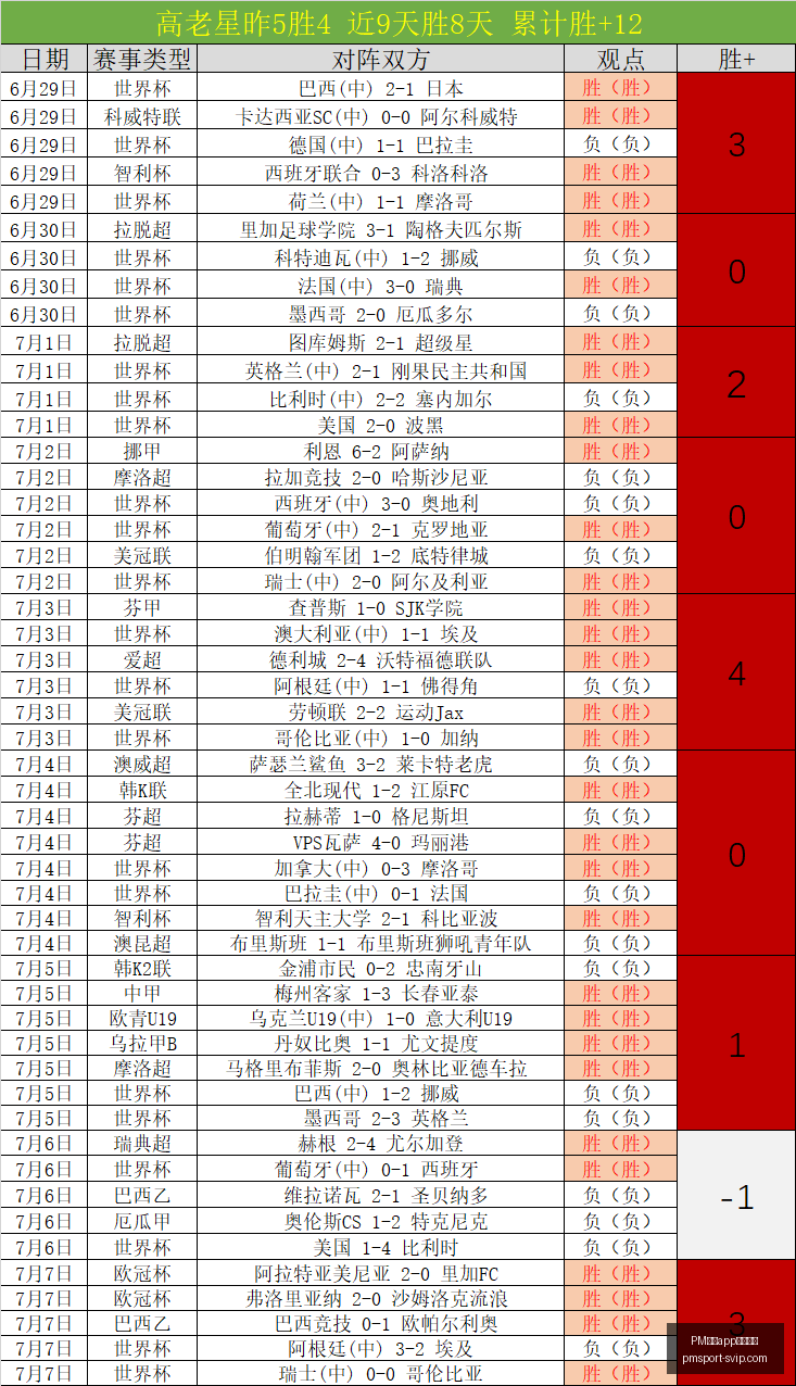 体育下载平,PM体育app下载平台,PM体育app下载平台官网,PM体育app下载平台官网,PM体育,PM体育App,PM体育直播,PM体育娱乐