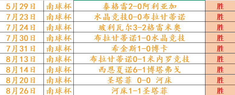 推荐,足球攻略周,意甲赛事前,PM体育app下载平台官网,PM体育,PM体育App,PM体育直播,PM体育娱乐