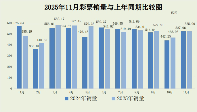 岚图梦想家9首售48小时，订单突破3万台，礼尊版预订领先五成以上