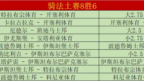 中超首战精彩瞬间：申花射手传射如库里欢呼（图）