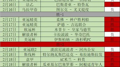 杭州亚残运会中国代表团再获第100金，央视新闻客户端实时播报