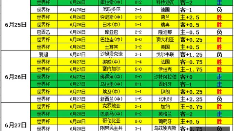 最新战报：风暴梦想对决，3胜2负胜负悬殊